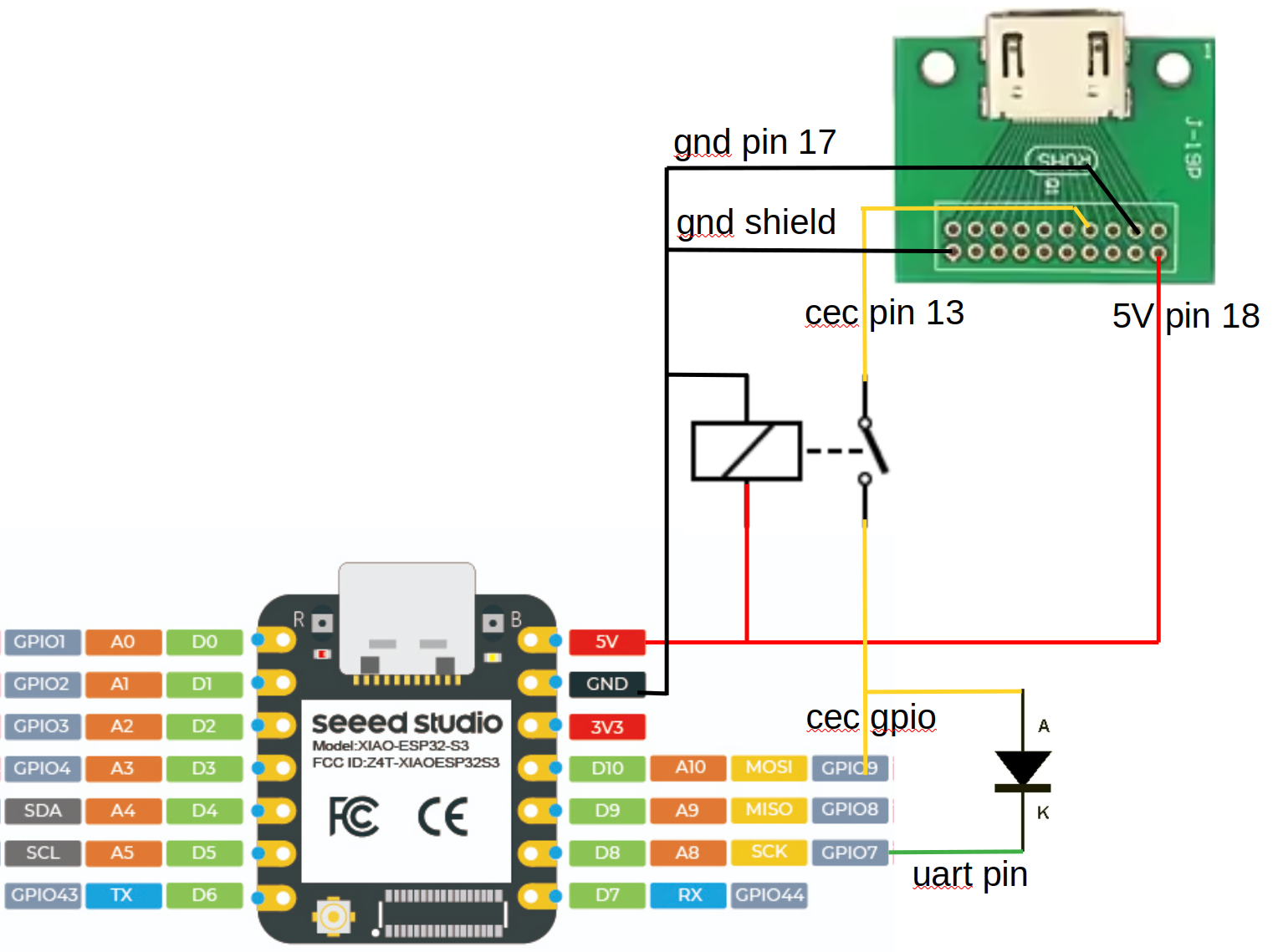Schematics with disconnect and UART