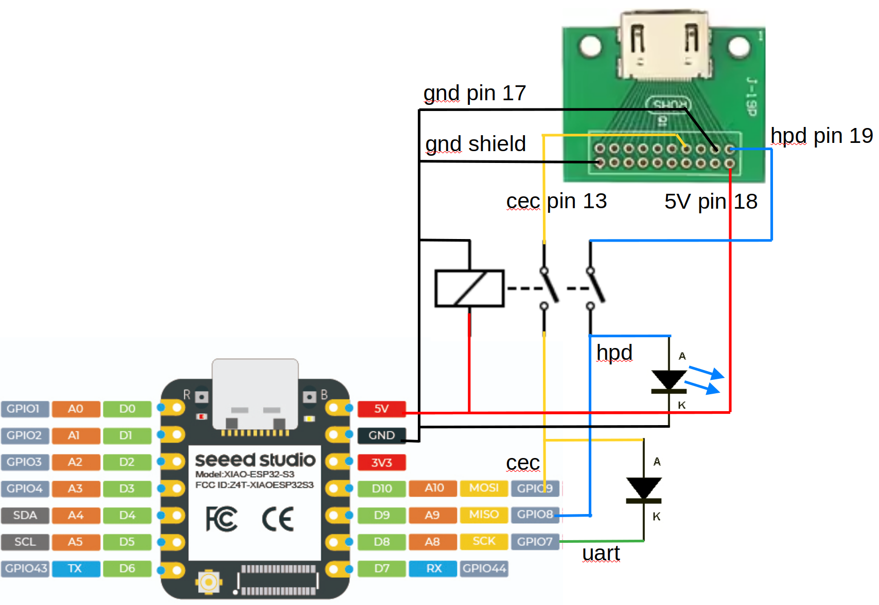 Schematics with HPD and UART